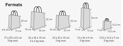Impression sacs boutique