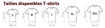 impression t-shirt serigraphie